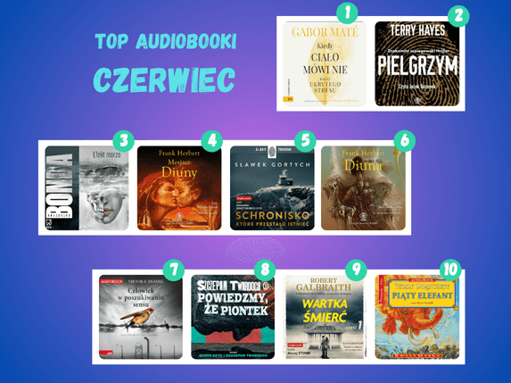 najlepsze audiobooki czerwca 2024